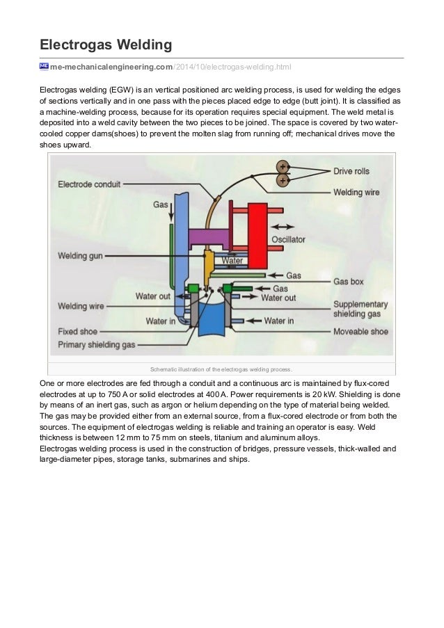 electrogas welding